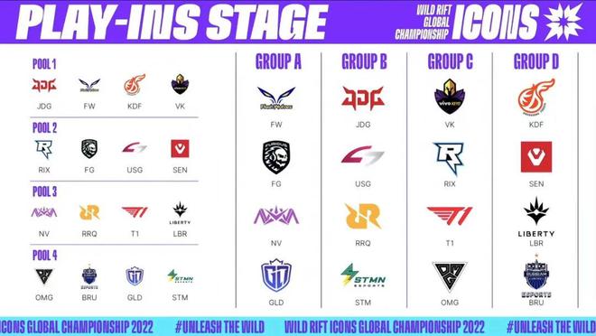 进攻效率 进攻效率