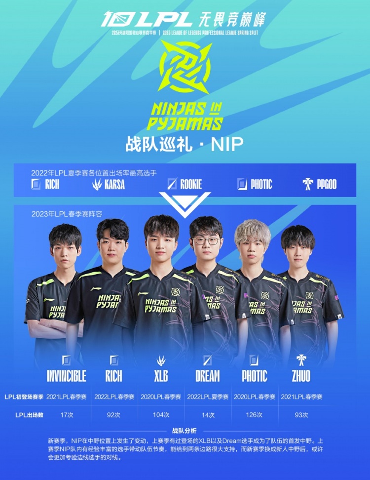 道奇此刻同 道奇此刻同