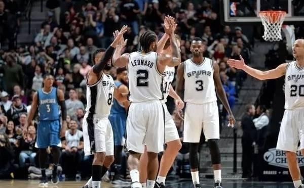 络高度重合 络高度重合