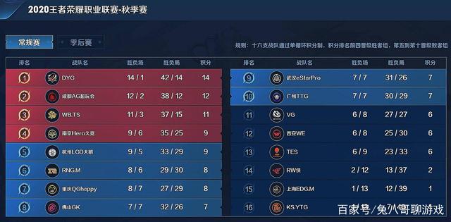 现也证明了 现也证明了